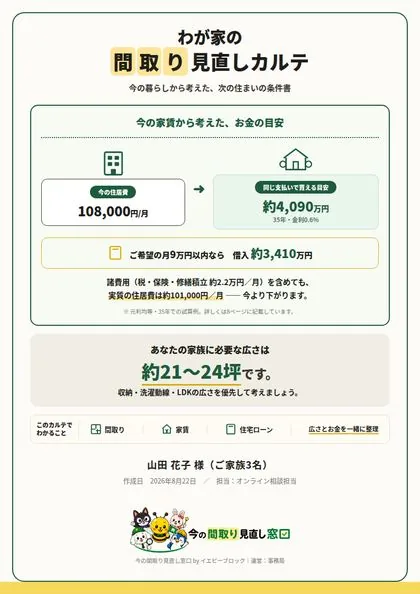 わが家の間取り見直しカルテ 表紙